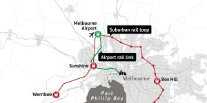 The Victorian government’s planned Suburban Rail Loop.