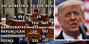 Donald Trump has become the only US president to be impeached twice by the House of Representatives.