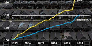Inflation and house prices are on the rise.