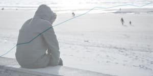 A person wearing a parka coat sits on a wall looking out at the sea Mental health mental illness depression loneliness suicide generic teenager child abuse composite with a graph showing indigenous children in child protection. 