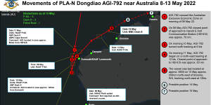 The movements of PLA-N Dongdiao AGI-792 from May 8-13.