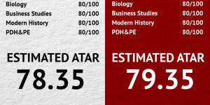 Doing hard maths for the HSC isn’t paying off. Here’s how it plays out for your ATAR