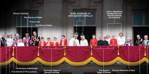 The gang’s all here. The working royals gather on the balcony of Buckingham Palace.