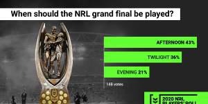 Back to the future for NRL grand finals.