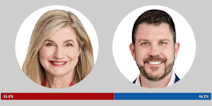 The races that could decide the outcome of the 2025 election.