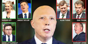 Question time reveals the Coalition’s chosen and frozen
