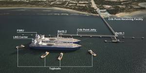 Schematic of AGL Energy’s proposed LNG import terminal at Crib Point in Victoria’s Western Port.
