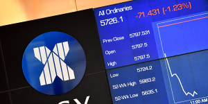 ASX adds $40 billion over two days on stimulus hopes