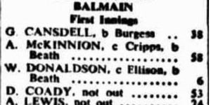 Scoreboard from the Randwick v Balmain first-grade cricket match in January 1954.
