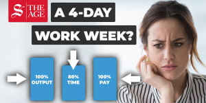 Can a four-day work week be just as effective as five?