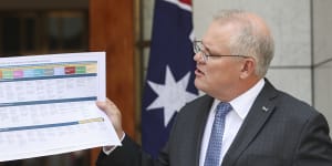 Progress on bringing Australians home offset by others joining waitlist