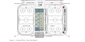 The ground floor of the proposed $35 million,two-storey,two-rink facility.
