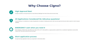 Payday lender Cigno appeals ASIC ban on'predatory'lending model