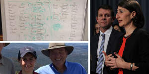 Clockwise from top-left:The whiteboard in Gladys Berejiklian’s office in 2014;Mike Baird and Gladys Berejiklian voted in unopposed in 2014;Berejiklian pictured with Daryl Maguire in 2015. 16x9