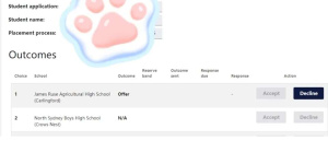 A screenshot of selective school results accessed three days before they were due to be formally released.