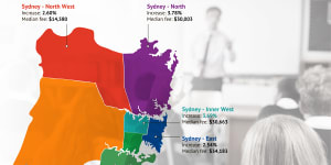 Where Sydney’s school fees have increased most this year