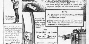 A descriptive sketch of Melbourne’s Pneumatic Tube System in 1892. 