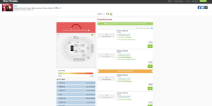 Tickets for the same Cher concert,on sale at Viagogo. 