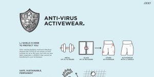 Lorna Jane has rebranded its'anti-viral'activewear range and updated its description of the product on its website.