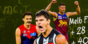 The Demons have aced the AFL futures market,but Collingwood have floundered. This is how they did it