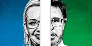 Coalition divide:Liberal leader Sussan Ley and Nationals leader David Littleproud