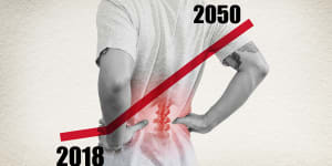 The number of Australians with chronic pain is expected to soar to 5.2 million by 2050.