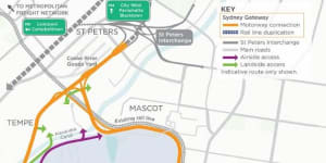 The Sydney Gateway road upgrades