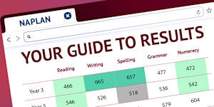 NAPLAN testing assesses nationally agreed areas of literacy and numeracy.