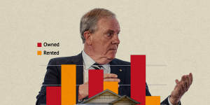 Former treasurer Peter Costello says migration is putting pressure on housing and inflation. 