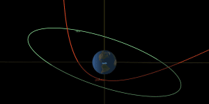 his diagram made available by NASA shows the estimated trajectory of asteroid 2023 BU,in red,affected by the earth’s gravity,and the orbit of geosynchronous satellites,in green. 