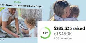 Hundreds of thousands of dollars have been raised for Coogee shark attack victim Leah Stewart.