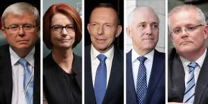 Past their prime? Kevin Rudd,Julia Gillard,Tony Abbott,Malcolm Turnbull and Scott Morrison. 