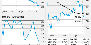 Worst day of the year for ASX as China's currency play wipes $38bn from stocks