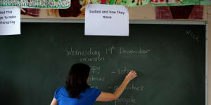 Union sounds alarm over ‘unqualified’ teachers in WA public schools