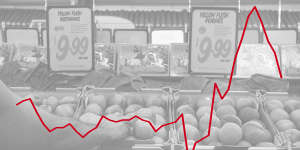Falling prices for fruit and vegetables contributed to the lowest annual inflation rate in two years.