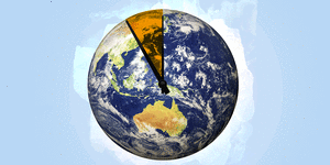 The world has entered the deciding decade stop emitting planet-warming C02.