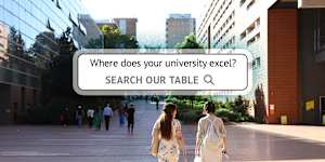 UNSW has had their engineering course in Sydney recognised in the world’s top 10.