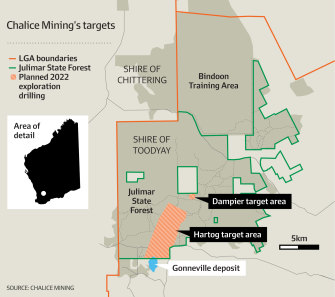 Chalice’s drilling targets.