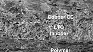 An electron microscope image of a spray-painted lithium-ion battery developed at Rice University shows its five-layer structure.