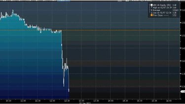 Dumped ... Investors were quick to drop Whitehaven shares after the hoax press release.