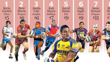 Sprint Star Backs Hot Hayne