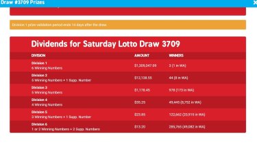 dividends for saturday lotto