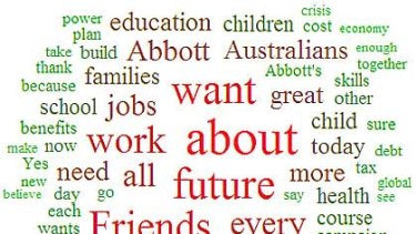 A word cloud of Julia Gillard’s speech yesterday. The bigger the word the more times it was used. Source: worditout.com
