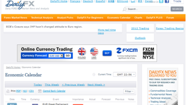 Learn Forex Trade Economic News With The Dailyfx Economic Calendar - 