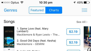 Nrl Grand Final 17 Macklemore Song Same Love Surges Up Australian Itunes Charts After Controversy