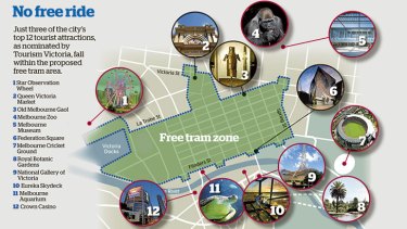 Free Tram Zone Melbourne Map Tourists May Prefer To Foot It To The Many Attractions Outside Free Tram  Zone