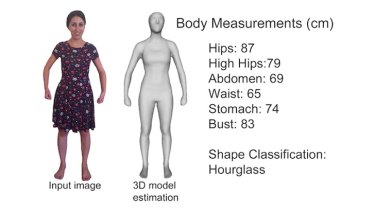 New Body Scanner Offers Virtual Tape Measure For Online Shopping
