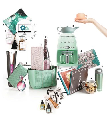 Mothers Day Gift Ideas