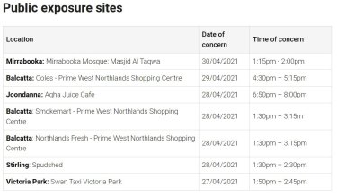 Coronavirus Wa Perth Hotel Quarantine Security Guard And Two Housemates Test Positive To Covid 19