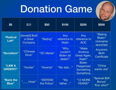 One way to watch the Republican National Convention. The chart proposed by actor Jon Cryer.